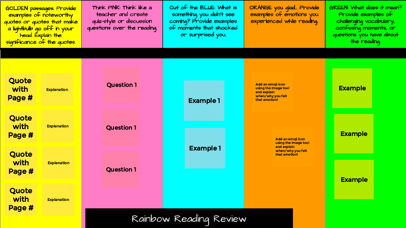 Rainbow Reading Review - Google Jamboard