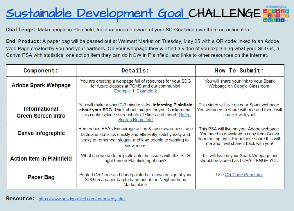 Sustainable Development Goal Challenge