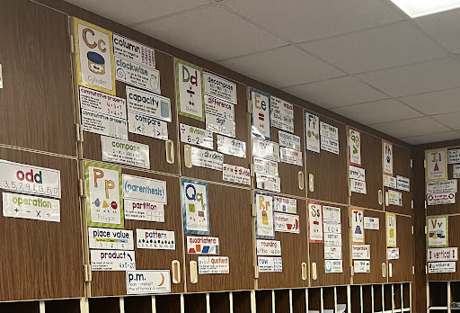 classroom wall full of math projects posted