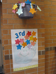 Stars for a 3rd Grade Chart