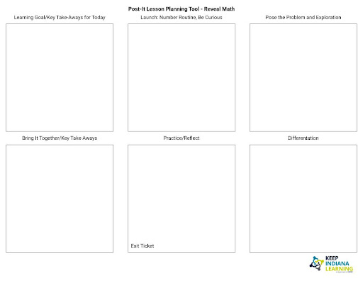 Post-It Lesson Planning Tool - Blank
